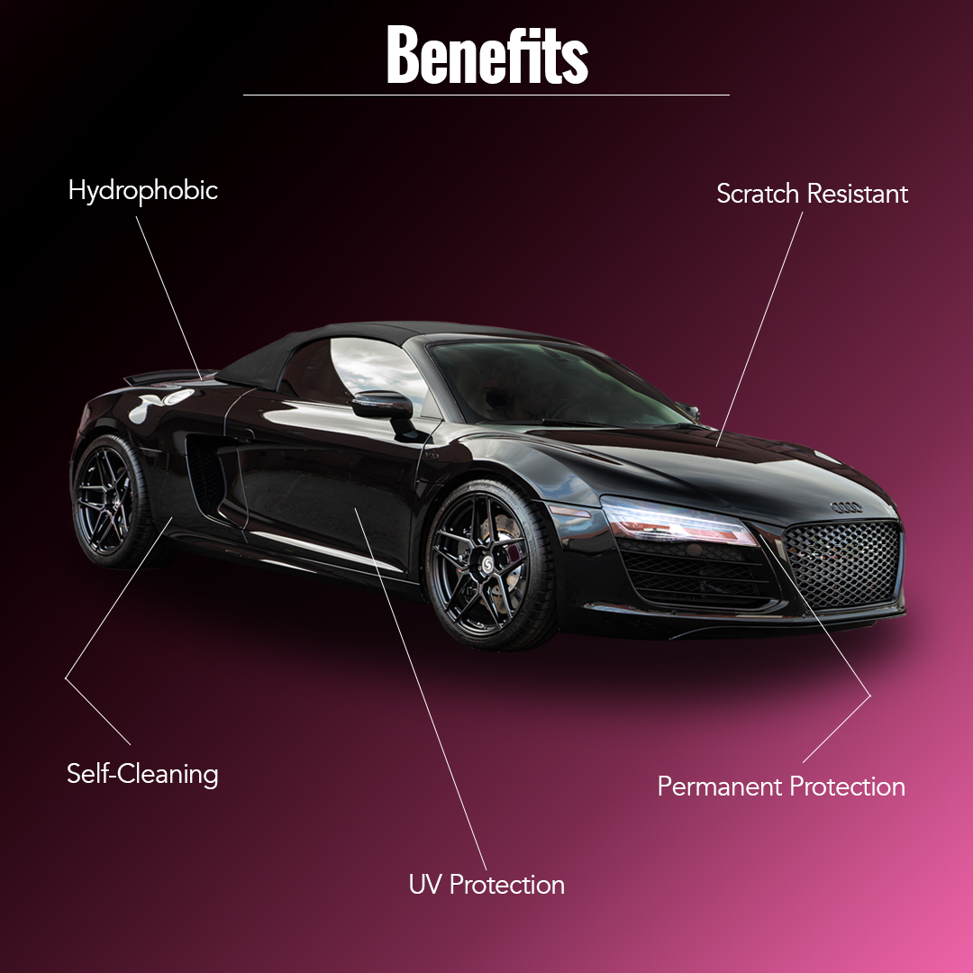 The Top 4 Benefits Of Ceramic Coating For Cars