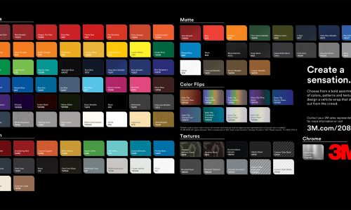 3m2080chart