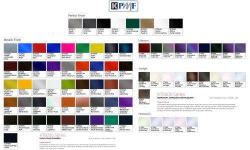 kpmfcolorchart